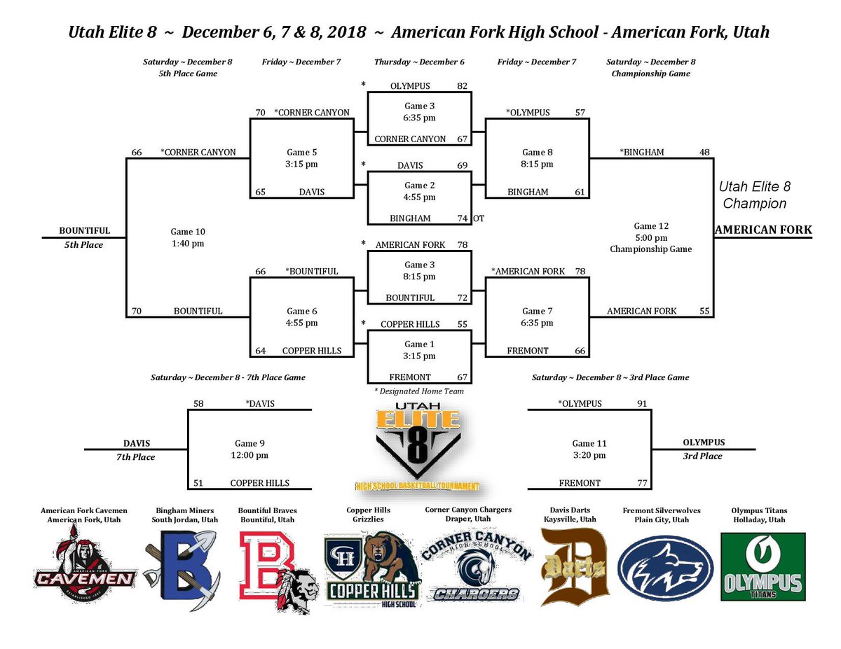 Curtis Pettingill tweet media