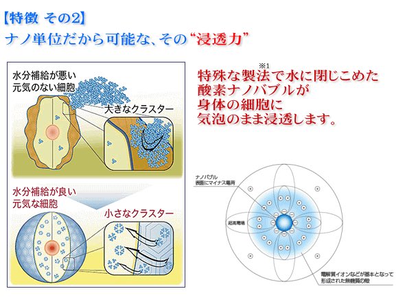 「ナノ水」調べてみた。これまた微妙^_^というか、上手い商売ですね。
ナノバブルそのものは「科学」です。図の右側は胡散臭く見えるけど、産総研の成果発表と同じ図版です。
ただし、左側の浸透力は疑似科学。
真贋織り交ぜて煙に巻くのがニセ科学の常套手段。
