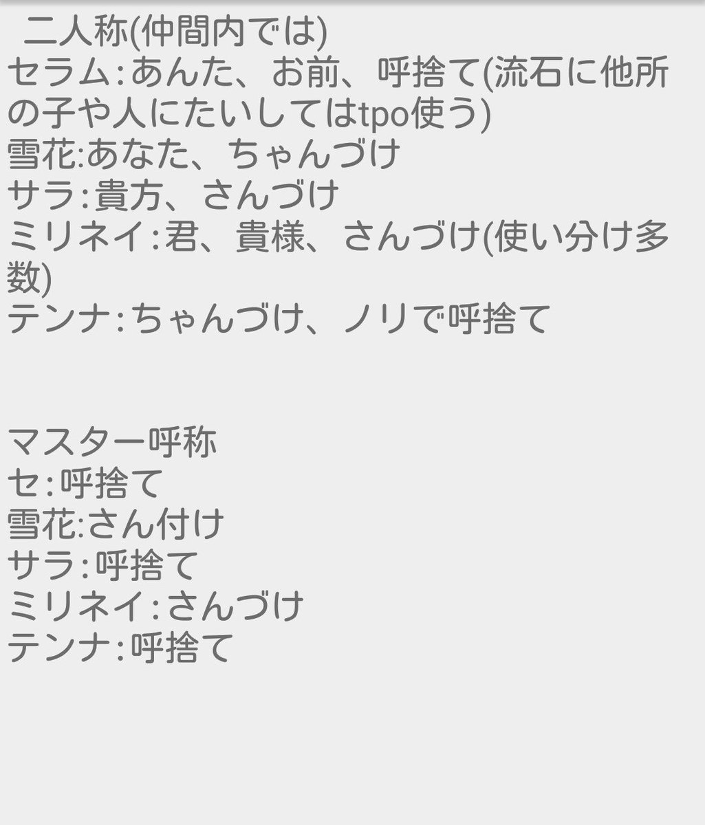 Kata46 個人的には4人の1人称 2人称 3人称 マスターの呼び方かな あまり個性つけすぎると混乱してしまうので全員共通でも可ですが By 以前小ネタssを書いたとき分からなかったので好き勝手に書いた人