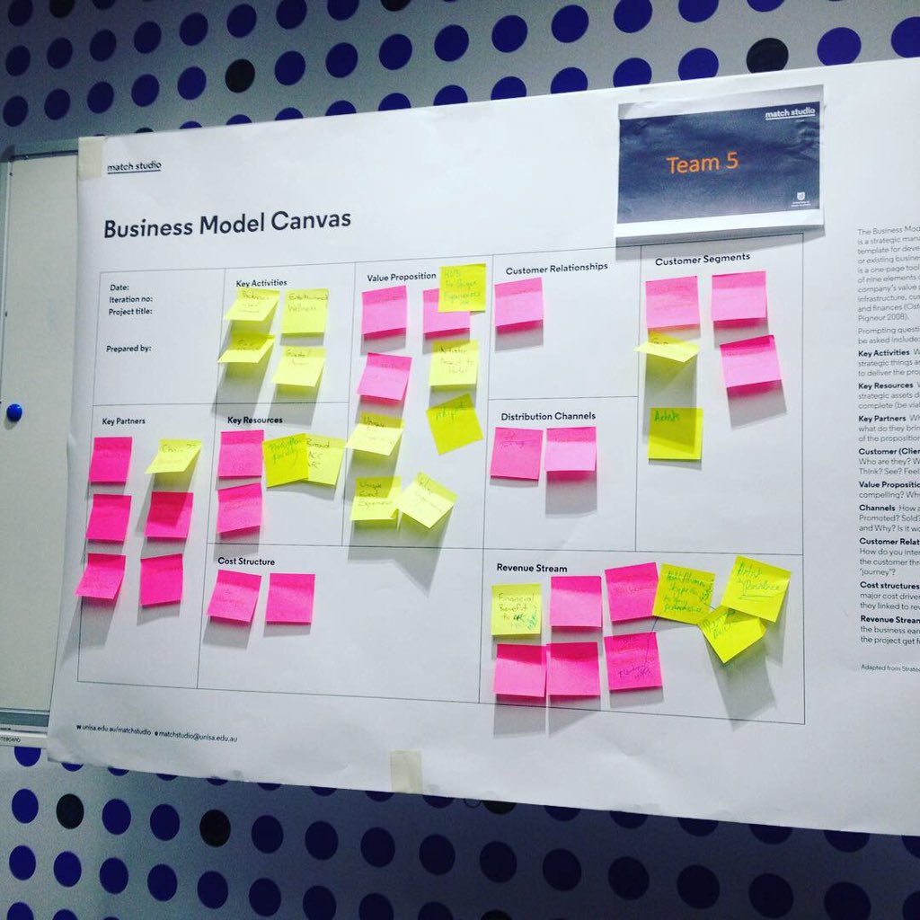 HelenaWu86's tweet photo. Good intro to #designthinking and its applications in #business #leadership, at the @UniversitySA and #matchstudio workshop. Really enjoyed the hands on activities, particularly in #ideation and #prototyping. https://t.co/Cr8QLz9VlU