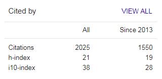 LaurentFrossard's tweet image. It is great to see my publications about #boneanchoredprosthesis after #amputation using #osseointegration and other topics getting cited over 2,000 citations! ow.ly/tQRA30mUOK6