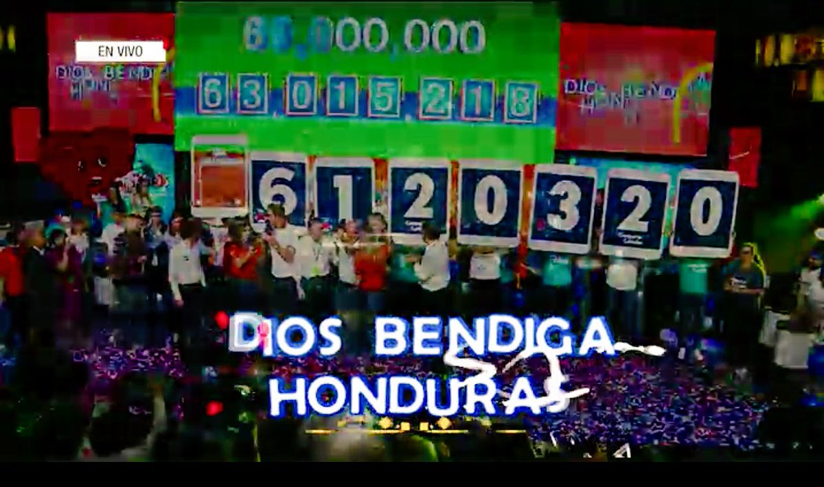 Gracias Dios, Gracias Honduras, Bendiciones pueblo hondureño. #TeletónHn2018 #Apúntate #TodosSomosTeletón