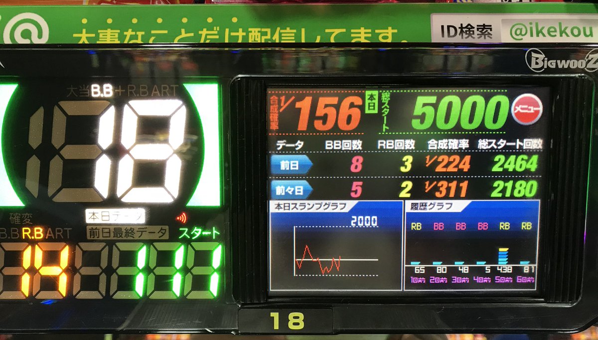 甲子園池袋店 Hashtag On Twitter