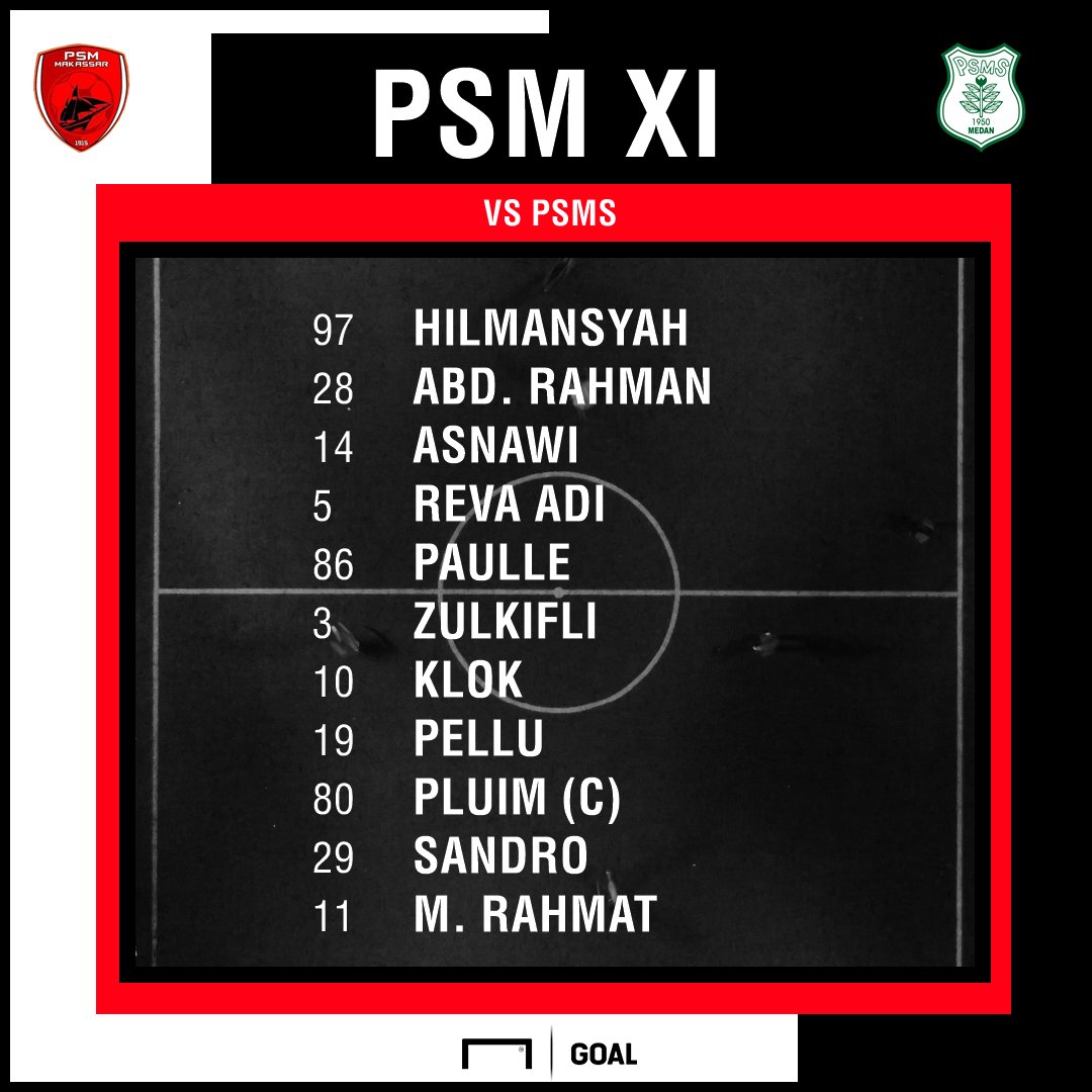 GOAL_ID's tweet photo. SUSUNAN PEMAIN: #PSM vs #PSMS 

LIVE: https://t.co/iY7dWzddOZ

#MatchdayGoal #Liga1 #PSMPSMS https://t.co/C7qejVGfTe