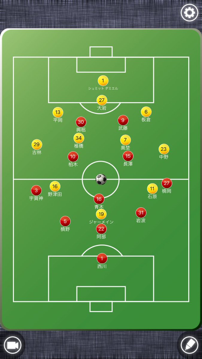 Twitter पर Jun Jun Im Not Agent 天皇杯決勝 フォーメーションを合わせてご覧 下さい Jleague 天皇杯 天皇杯決勝 Urawa Vegalta 浦和レッズ ベガルタ仙台