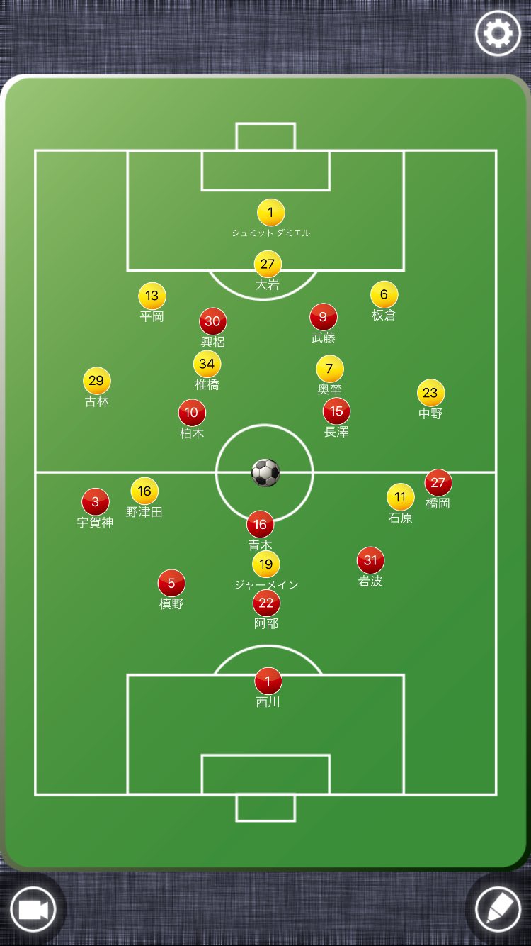 Jun Jun Im Not Agent Twitter पर 天皇杯決勝 フォーメーションを合わせてご覧 下さい Jleague 天皇杯 天皇杯決勝 Urawa Vegalta 浦和レッズ ベガルタ仙台 T Co Miju96e1gm Twitter