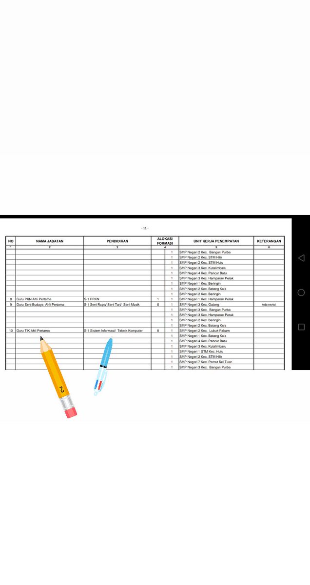 ☑ 28 soal amp kunci jawaban tes cpns 2019 pics ☑ 28 soal amp kunci jawaban tes cpns 2019 pics
