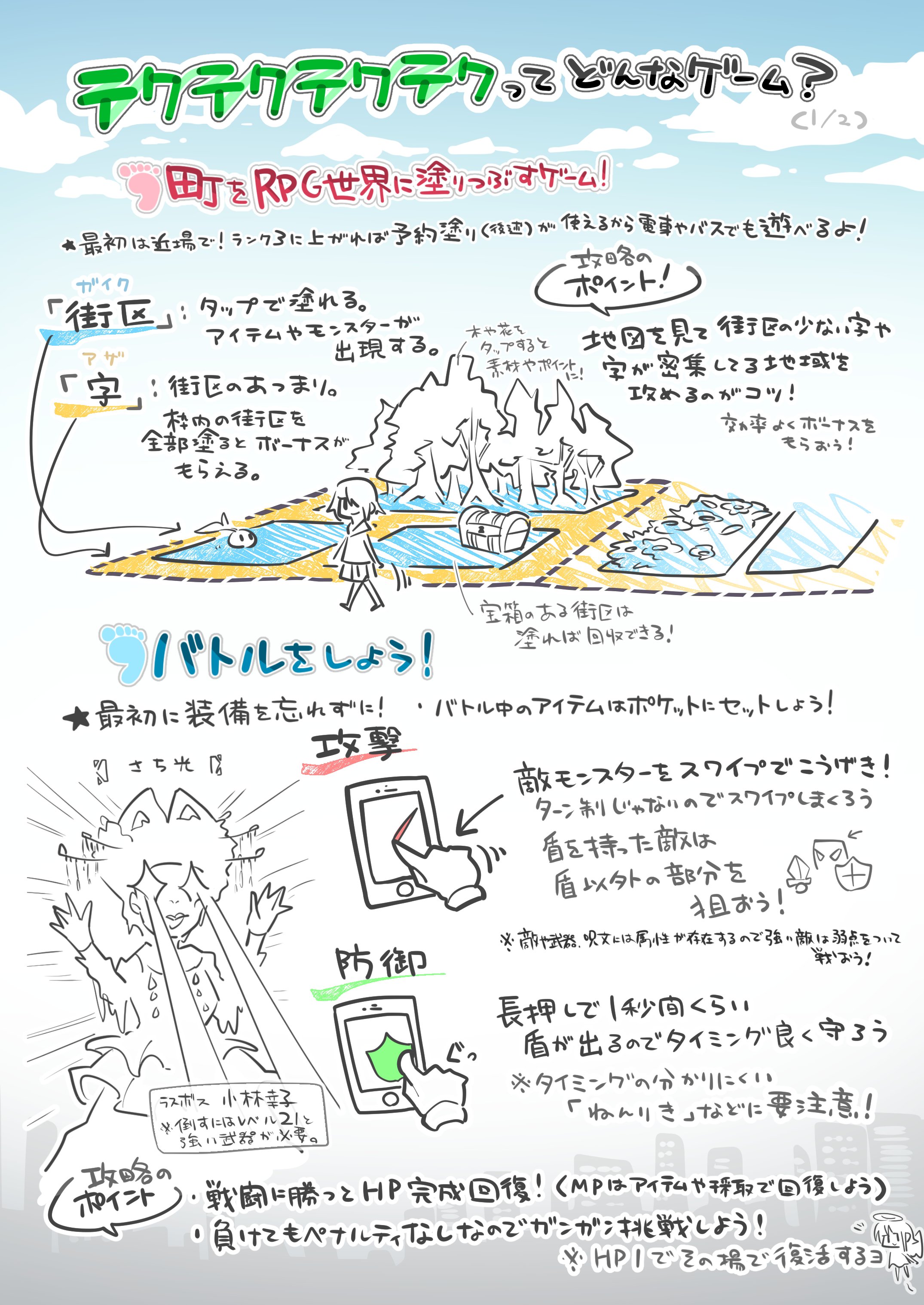 テクテクテクテク攻略 電ファミwiki Dfng Tektek Twitter