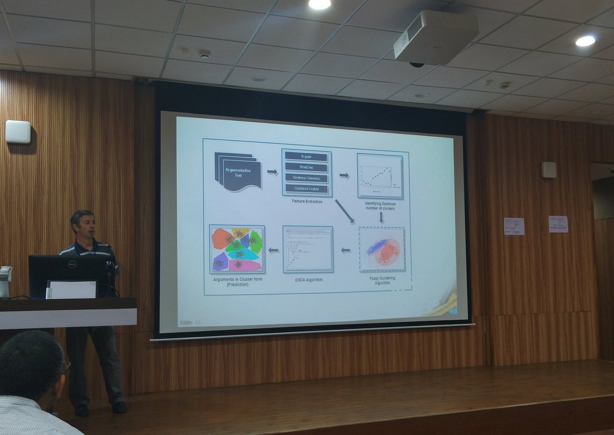 fire_forum's tweet photo. Paulo Quaresma presenting keynote on architecture for the automatic identification of arguments in legal documents

#fire2018 #irsi #daiict #10thedition https://t.co/GcJtRbx2uc