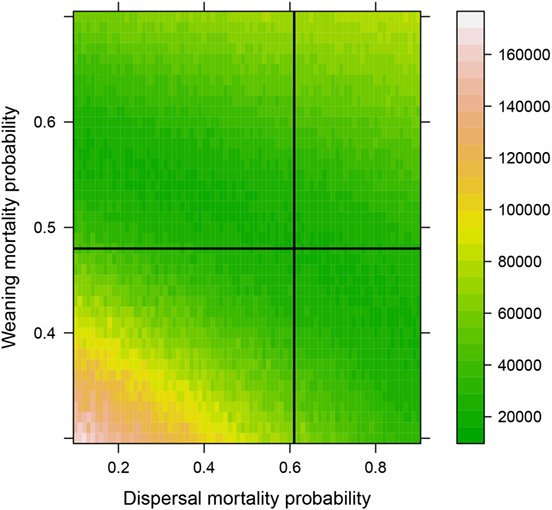 ESAEcology's tweet photo. #New in @ESAEcology with #OpenData from @ZENODO_ORG
The role of #spatial #structure in the collapse of #regional #metapopulations
#pika #Ochotona #extinction #dispersal #California #heterogeneity #populationviability
https://t.co/C4uQemESWD https://t.co/je8qy1ETl9
