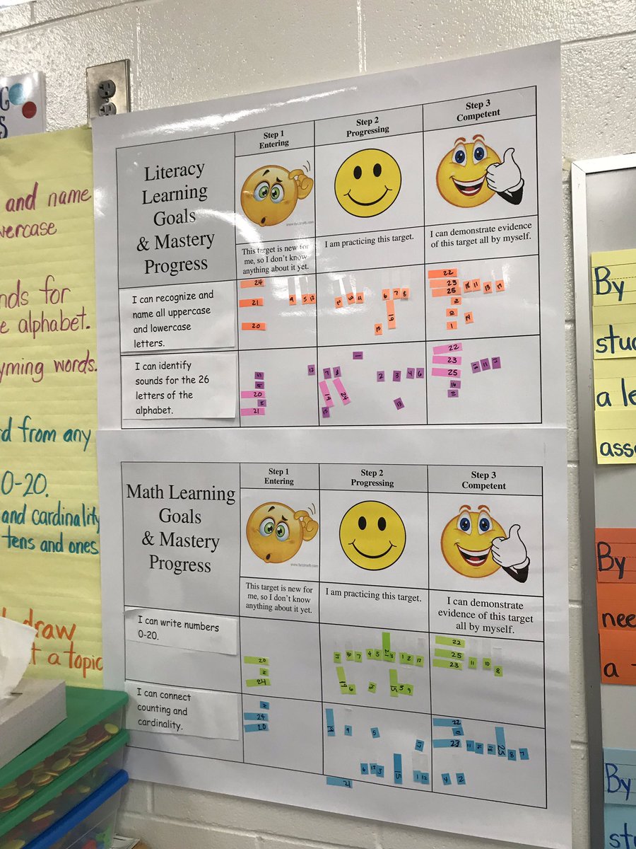 Melissa Thomas tweet media