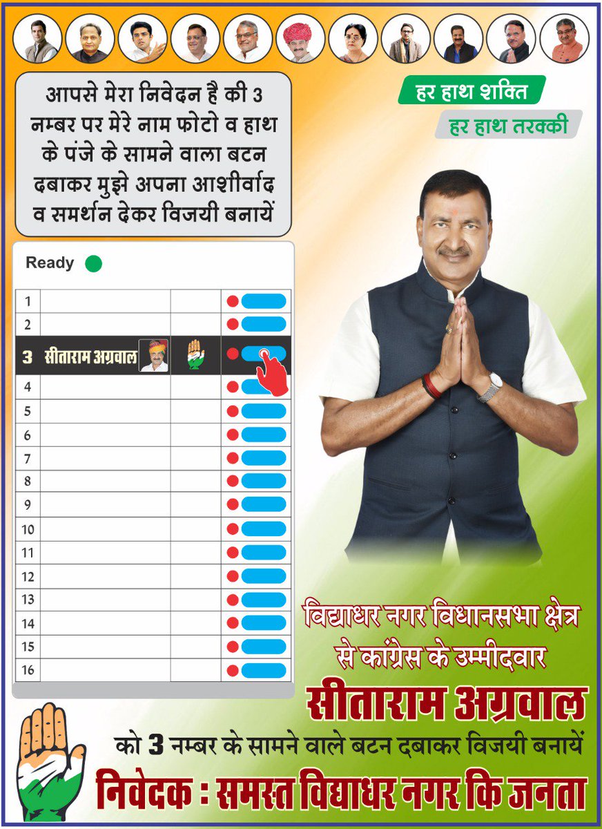 #VidyadharNagar #RajasthanElections2018