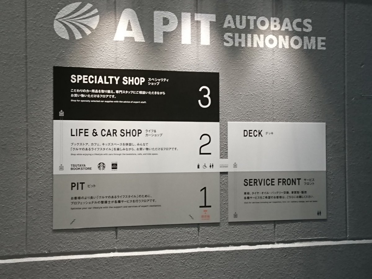 Mat 本日は スーパーオートバックス東雲 改め Aーpitオートバックス東雲 の招待客 関係者のみのプレオープンで行きました スタバも入ってキレイ 通常営業は29日 です 4枚目の写真は Shinov141 さん監修のゴルフグッズ バランスオーバーシューズ