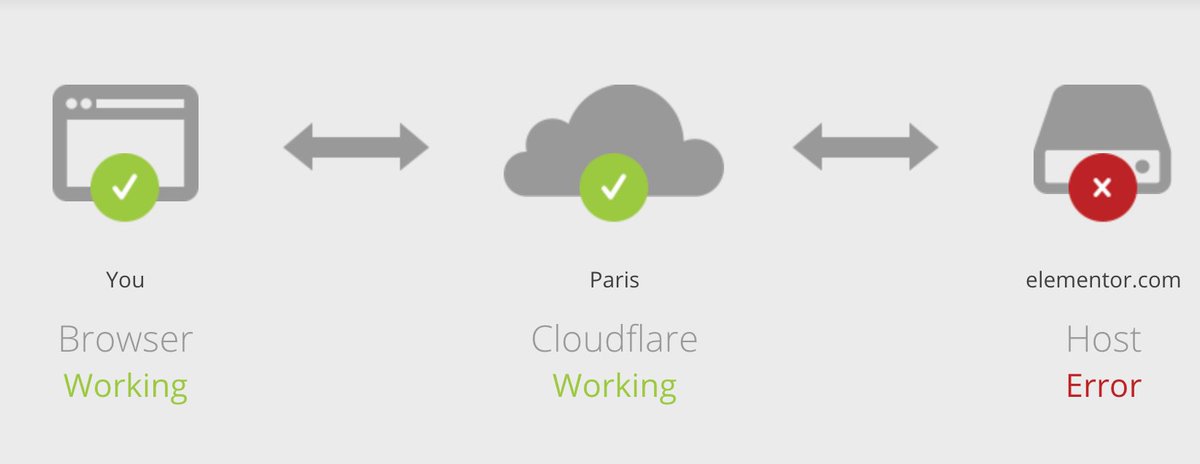 Peter Verschuere tweet media