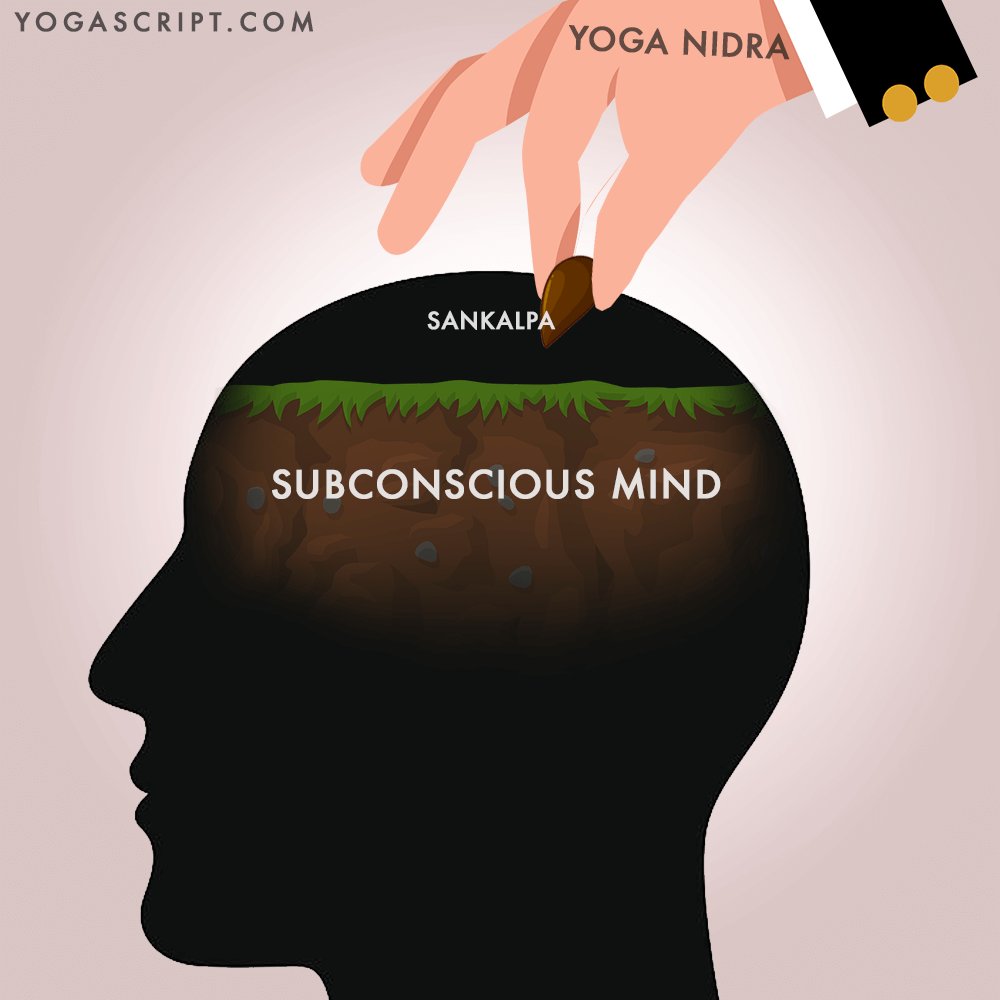 yoga_script's tweet photo. Unleash the powers of the subconscious with Sankalpa and Yoga Nidra

Know more about Sankalpa In Yoga Nidra: https://t.co/i7pExCUdVM

#Yoga #Meditation #YogaNidra #subconscious
 #subconsciousmind https://t.co/E4Ya5izPT2