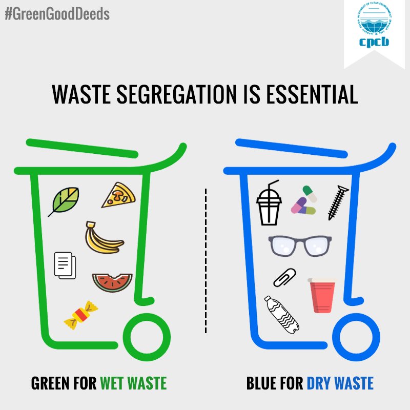 CPCB_OFFICIAL's tweet photo. Did you know?

Segregation of waste on the basis of dry and wet makes it much easier to recycle and less waste goes to landfill.

#GreenGoodDeed https://t.co/u7Hr58qC6E