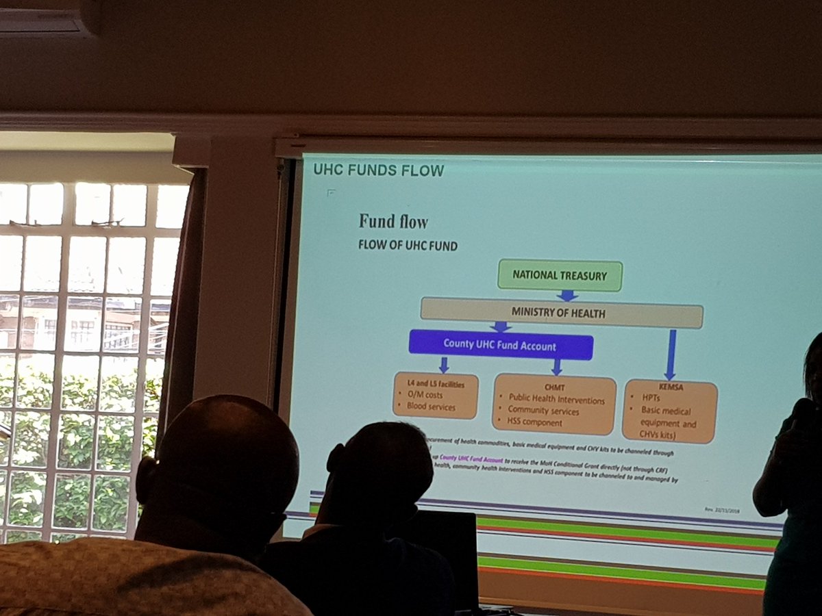 HERU_KEMRI_WT's tweet photo. Dr. Isabel Maina of @MOH_Kenya discusses proposed funding flows for the Kenya UHC pilot @RESYSTresearch @JLN4UHC #PPMWorkshop https://t.co/7mXMIncY4I