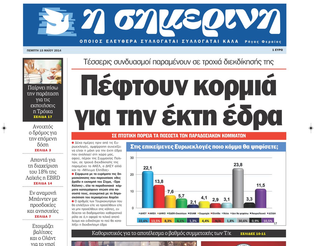 chChr11's tweet photo. #EPelection19 Οι δημοσκοπήσεις + η 6η έδρα
Ιδού η κατάσταση 10 μέρες πριν τις εκλογές 2014
@andromachi3 @AAttalides @activecitizency @SerapChris @kyriakichristo @TheanoKalavana @chrys0111 @MarilenaEvan @gpsyllides @GeorgeTsalakos @leontios_ @MariosKaratzias @n_santama @Roussos90 https://t.co/LcMfXV9oww