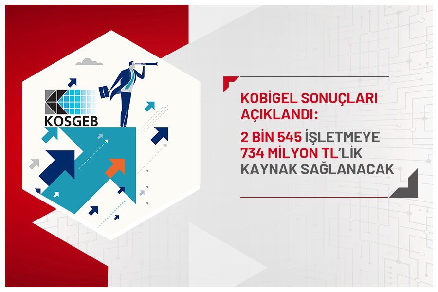 Sdu Tto On Twitter Ofis Olarak Proje Danismanligi Verdigimiz 5 Isletmenin 5 Inin De Proje Dosyasi Onaylandi Kosgeb Ten Destek Almaya Hak Kazanan Firmalarimizi Tebrik Ederiz Sd Universitesi Ilkercarikci Kusi Proje Hibe Senyeterkiuret Twitter