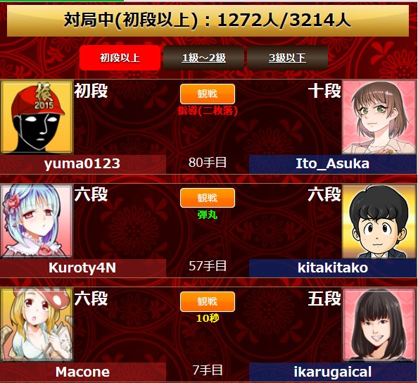 A List Of Tweets Between 将棋ウォーズ公式 And 18 Year 11 Month 1 تحليلات تويتر الرسومية الخاصة بهوتويت Whotwi A List Of Tweets Between 将棋ウォーズ公式 And 18 Year 11 Month 1 تحليلات تويتر الرسومية الخاصة بهوتويت Whotwi