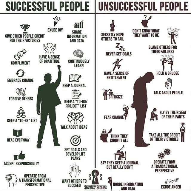 immoversity's tweet photo. Tag someone who needs to see this 🤓⠀

#entrepreneur #entrepreneurship #business #success #entrepreneurlife #entrepreneurial #grateful #startup #wealth #money #entrepreneurs #entrepreneurlifestyle#selfdevelopmentmotivation ( #📷 @selfdevelopmentmotivation ) https://t.co/fVD5p2L0Ax