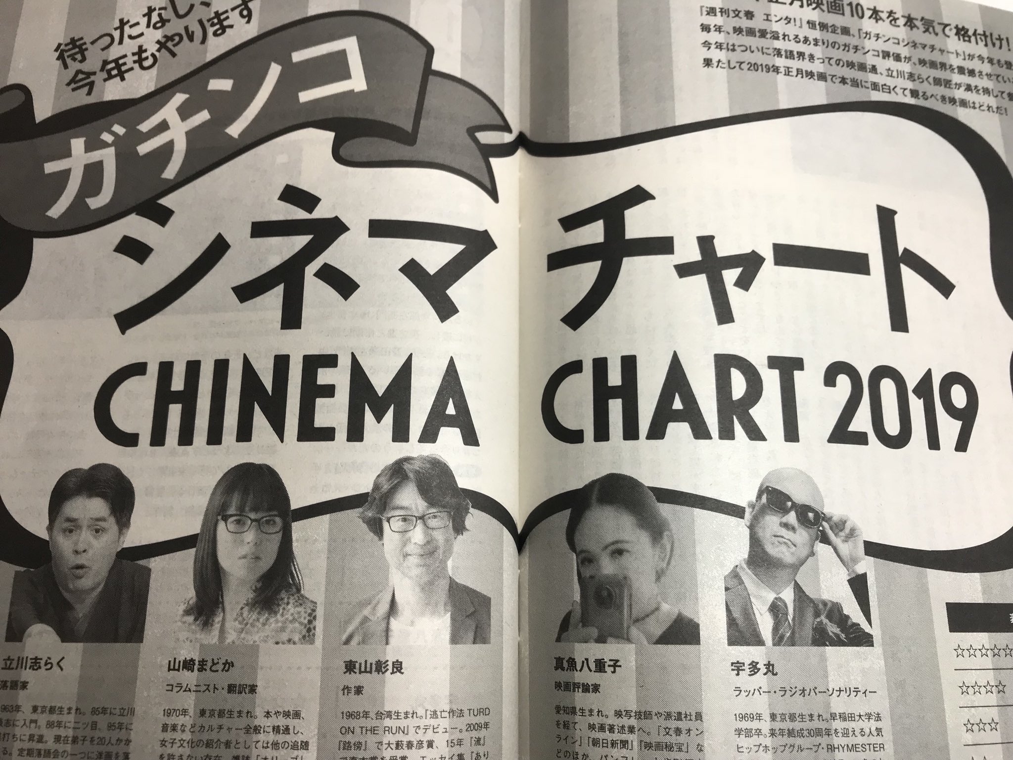 週刊文春出版部 On Twitter 11月29日ローソンで発売 週刊文春エンタ 記事紹介 恒例の ガチンコシネマチャート お正月映画10本を本気で格付け 今年の評者は 宇多丸 真魚八重子 東山彰良 山崎まどか 立川志らく の各氏 ガチンコだからこそ 本当に面白い
