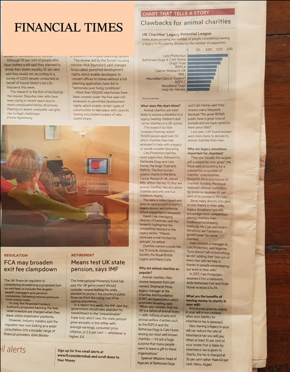 Fastmap On Twitter Take A Look At Financialtimes Article