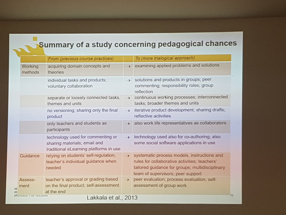 3i4u1's tweet photo. @lilomaki at #3i4unimc parla di pedagogica chance https://t.co/NU5mO8lxOP