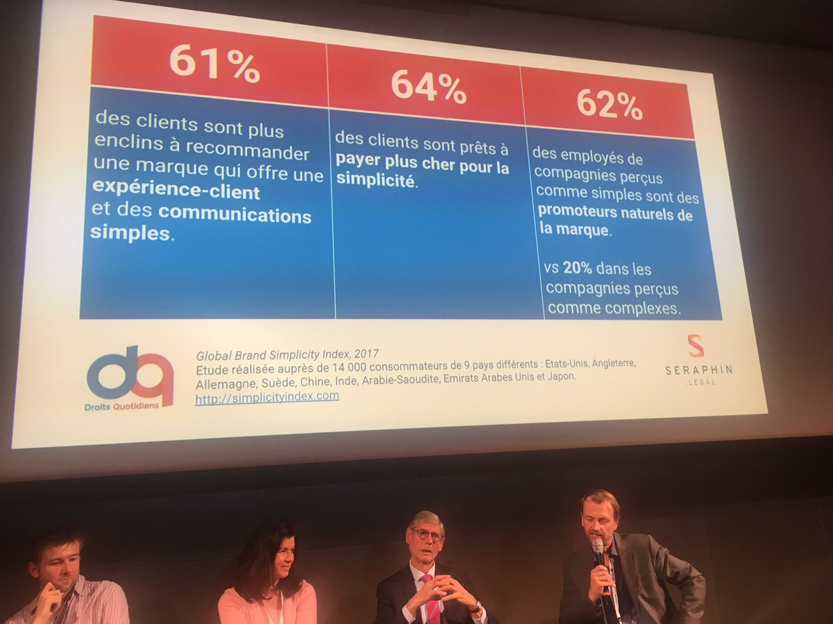 #villageLegaltech la simplification du langage juridique, sa clarification : levier de développement du cabinet par @DQ_France