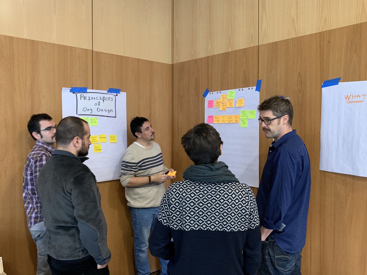 Case Work! <a href="/EuropeanODF/">EODF European Organisation Design Forum</a> customized masterclass.