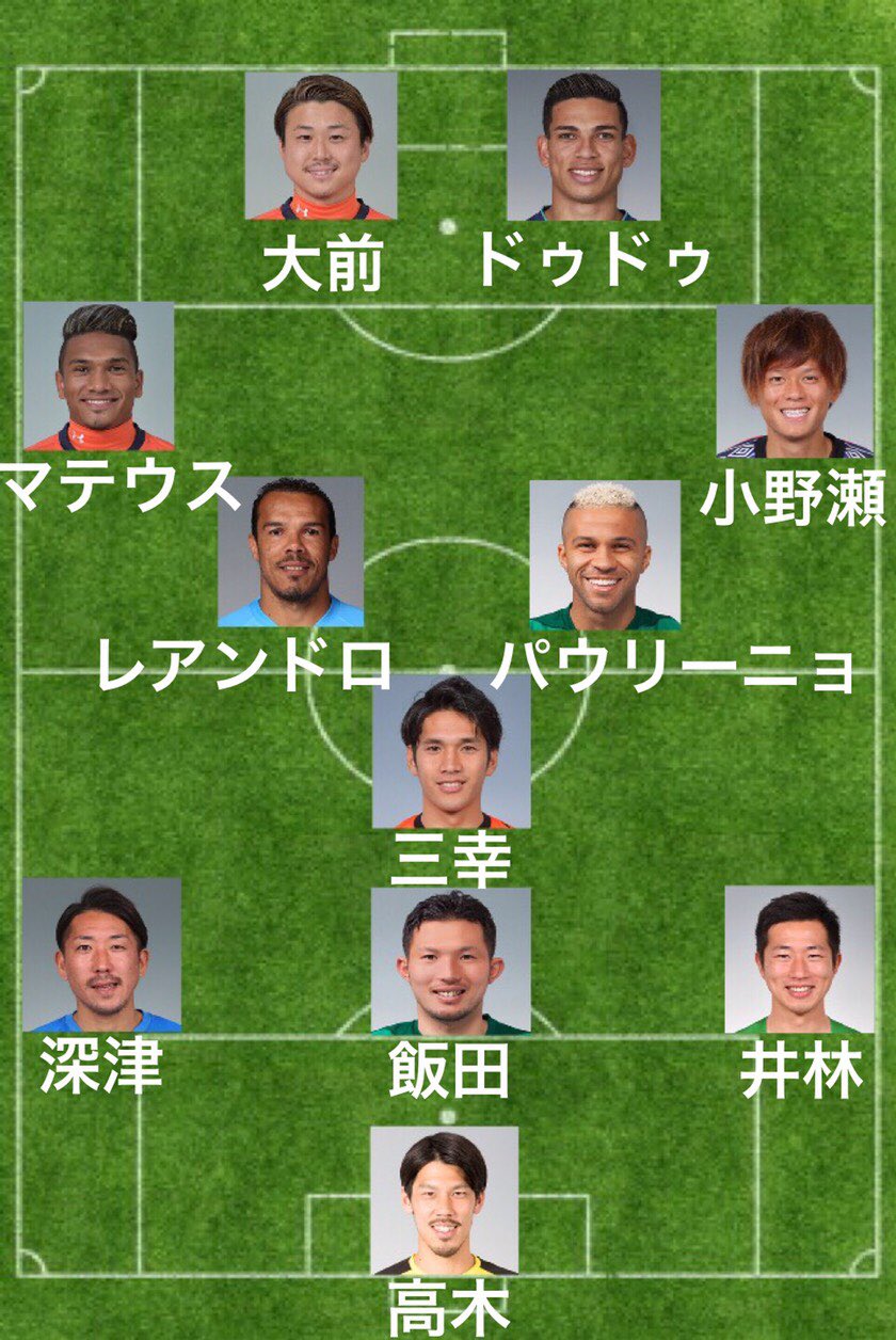 J2ベストイレブン Twitter Search Twitter