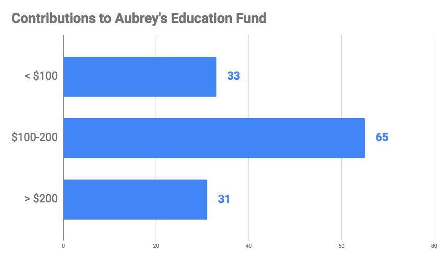 drainpipe's tweet image. Support Jeff on #GivingTuesday justbadforyou.com/blog/support-j…