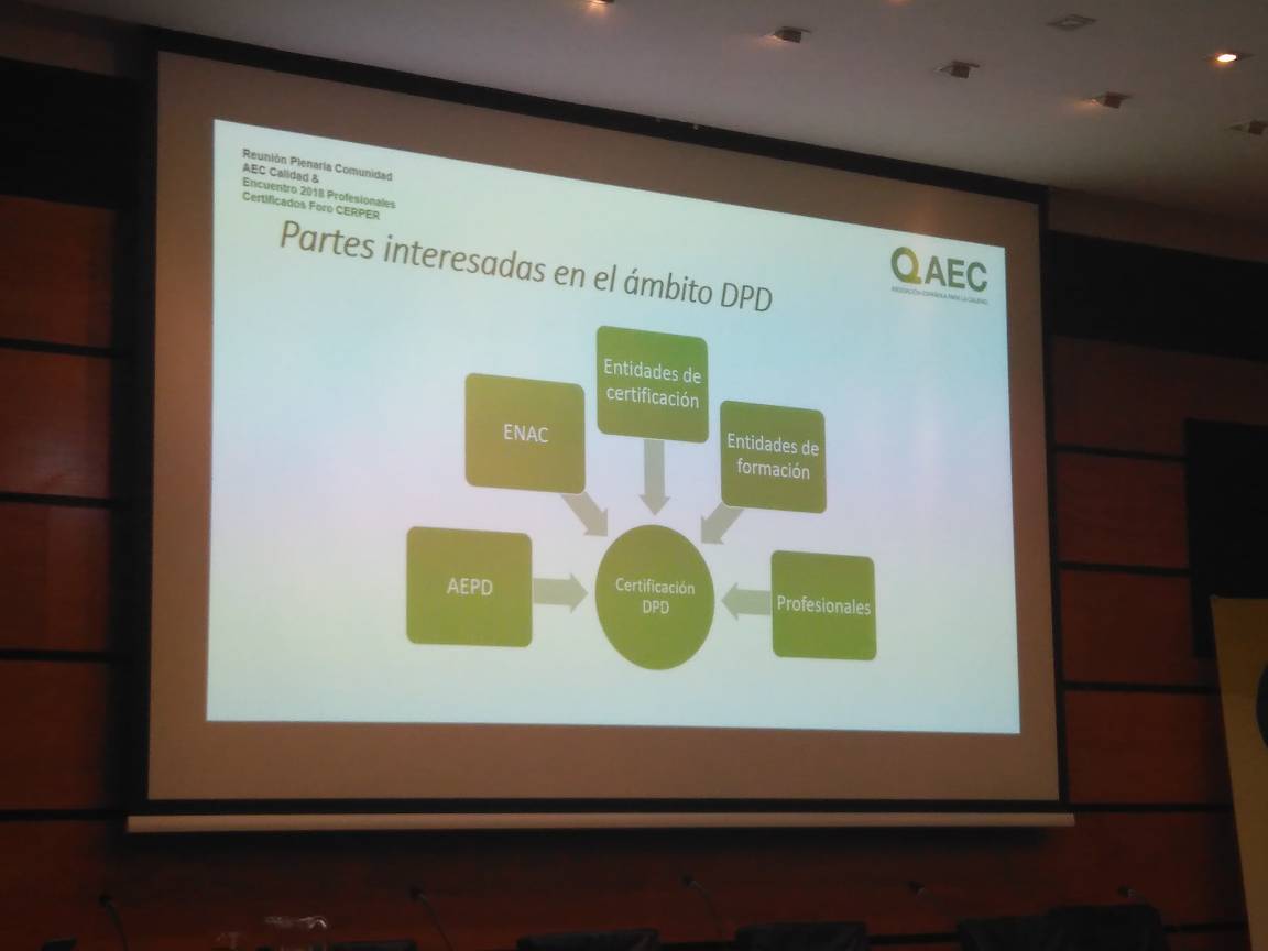 aec_es's tweet photo. Qué partes interesadas hay en el ámbito #DPD. 
Enrique González, director #CERPER en #ForoCERPER https://t.co/Xx0ODbUgAV