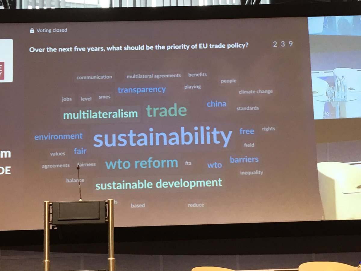 LukasStede's tweet photo. Priorities of participants of the #EUTradePolicyDay: #Sustainability, #Multilateralism, #Transparency and a reform of the #WTO.
Lots of #millenials in the crowd - I think we can work with this!
#EUTrade #Europe #Freetrade #FTA @MalmstromEU https://t.co/mrtI6vA7gV
