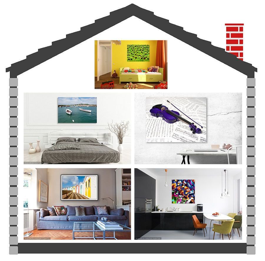 A picture for every room of your home - choose your perfect picture buff.ly/2uWDZru #homedecor #homestyle #giftideas #interiordesign #wallart
