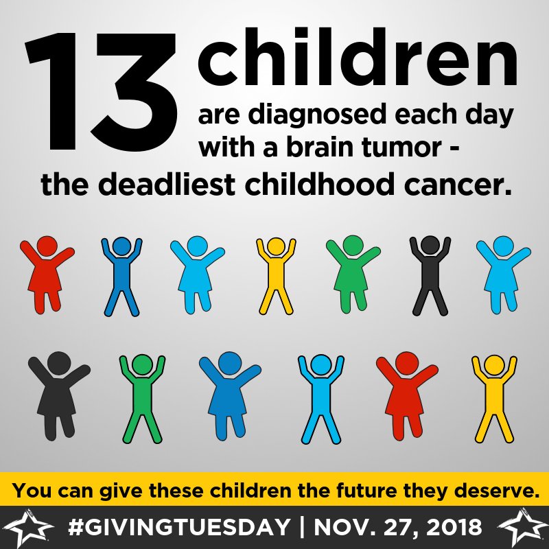 Vs. Cancer (@Vs_Cancer) | Twitter
