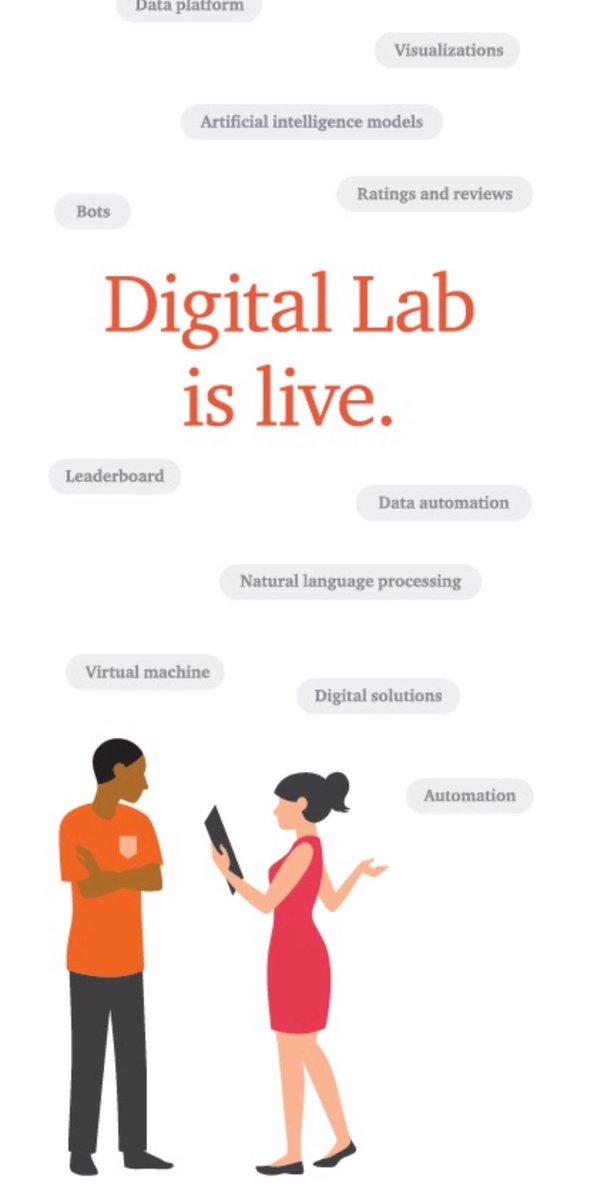 Your tomorrow is here! The SDC of ⁦<a href="/PwC_Argentina/">PwC Argentina</a>⁩ goes digital!! Welcome to the Digital Lab!!