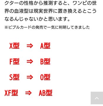 ワンピースで血液型は クロッカスやサンジは ローやルフィは珍しい 令和の知恵袋