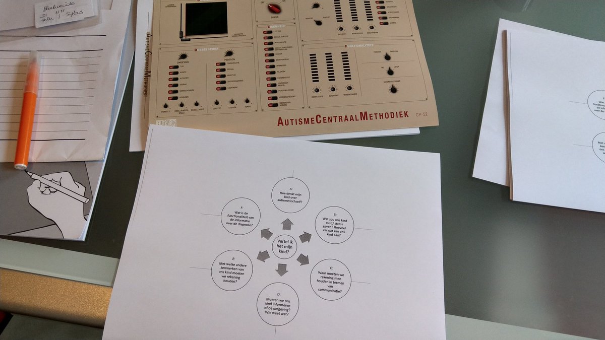 Peter_Autisme's tweet photo. Using the control panel of the AutismeCentraalMethodiek to answer the question: Should I tell my child he/she has autism? #ACMC2018 #autisme #masterclass https://t.co/wzfgghsBbh