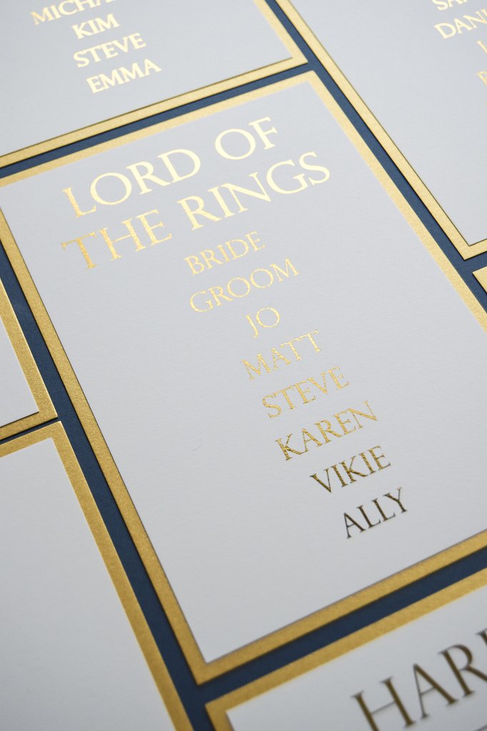 Congratulations to Katherine &amp; Jason who married last Saturday! I was delighted to be commissioned to create beautiful gold foil seating chart cards and table numbers using classic film names as their seating plan.  Take a look at my latest blog post:

missmoderncalligraphy.co.uk/weddings-kathe…