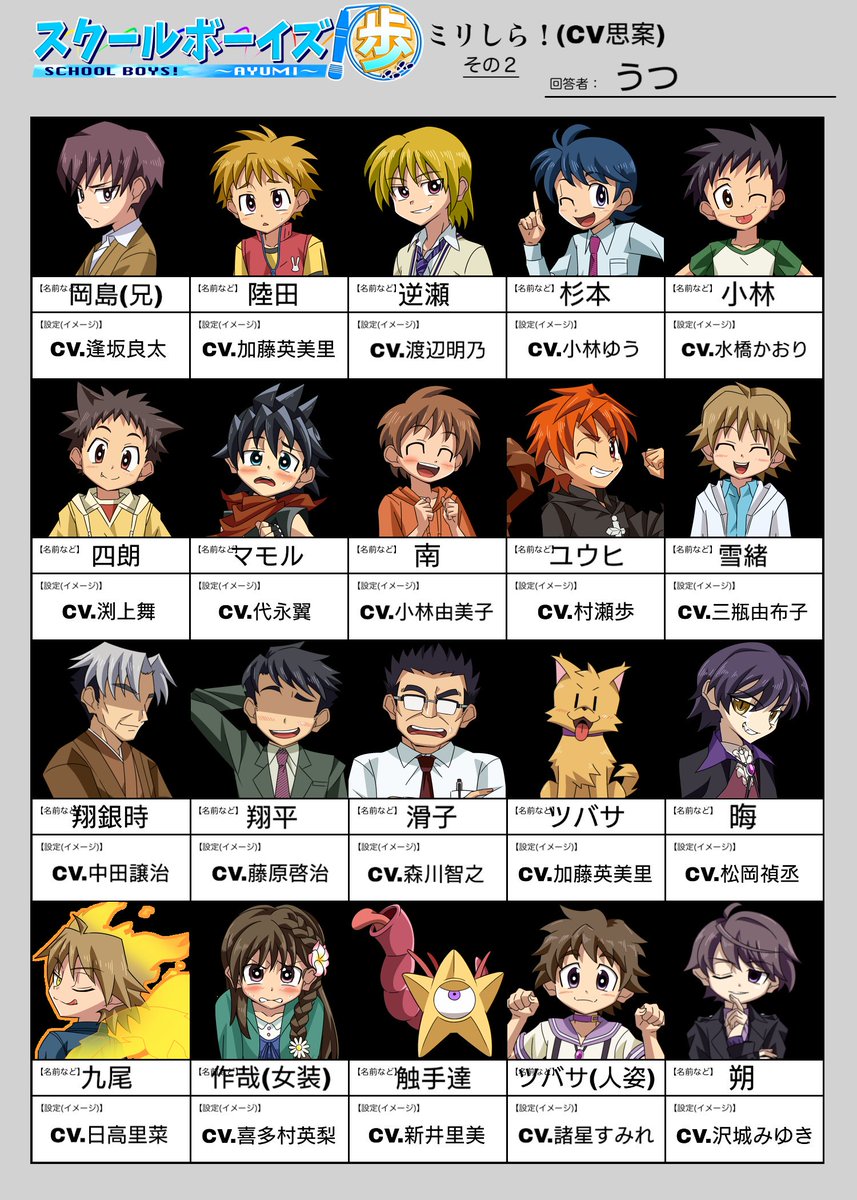うつ 低浮上 در توییتر ミリしらテンプレお借りしてスクボのcv考えてみました 個性豊かなキャラ多くてかなり悩みました笑 アニメ化期待 っ C スクボ