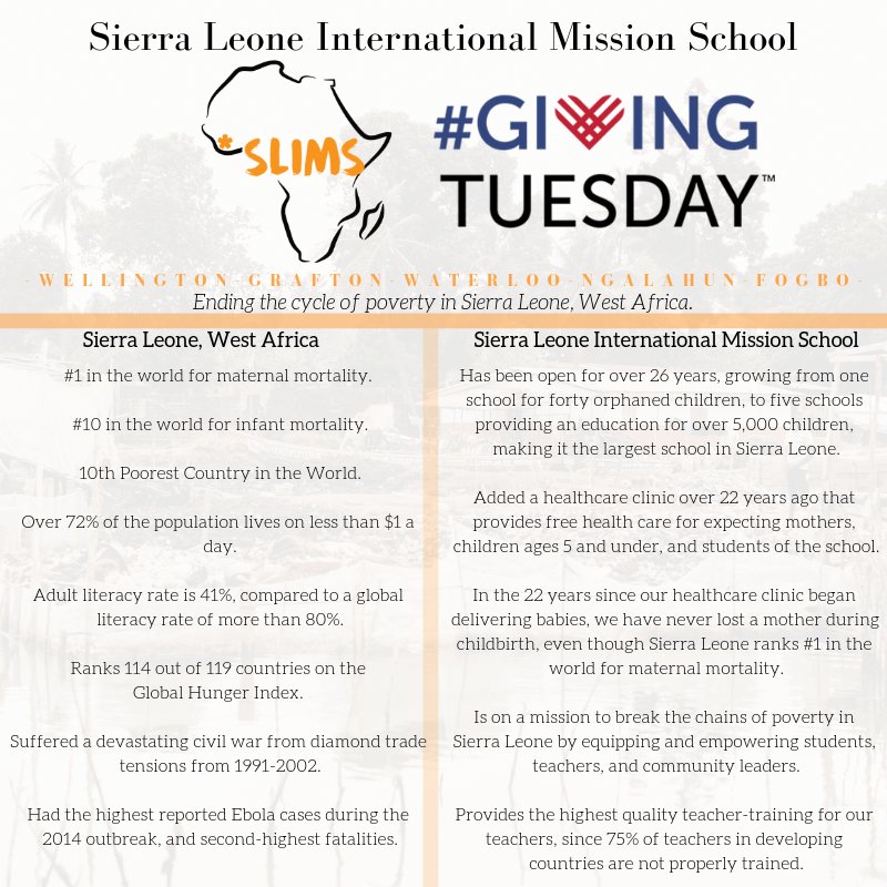 Why Sierra Leone? #GivingTuesday