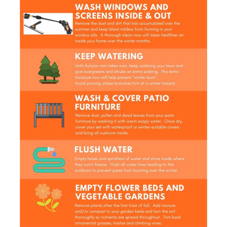 Prepping your yard for the cold winter months is time consuming! Let us do the harwork for you, we do it...so you don’t have to! Call us today! 803.546.6163.                   #lancescapesc #wedoitsoyoudonthaveto #bestlandscapingcompanyincolumbiasc #ohhhhwhodoestouryard