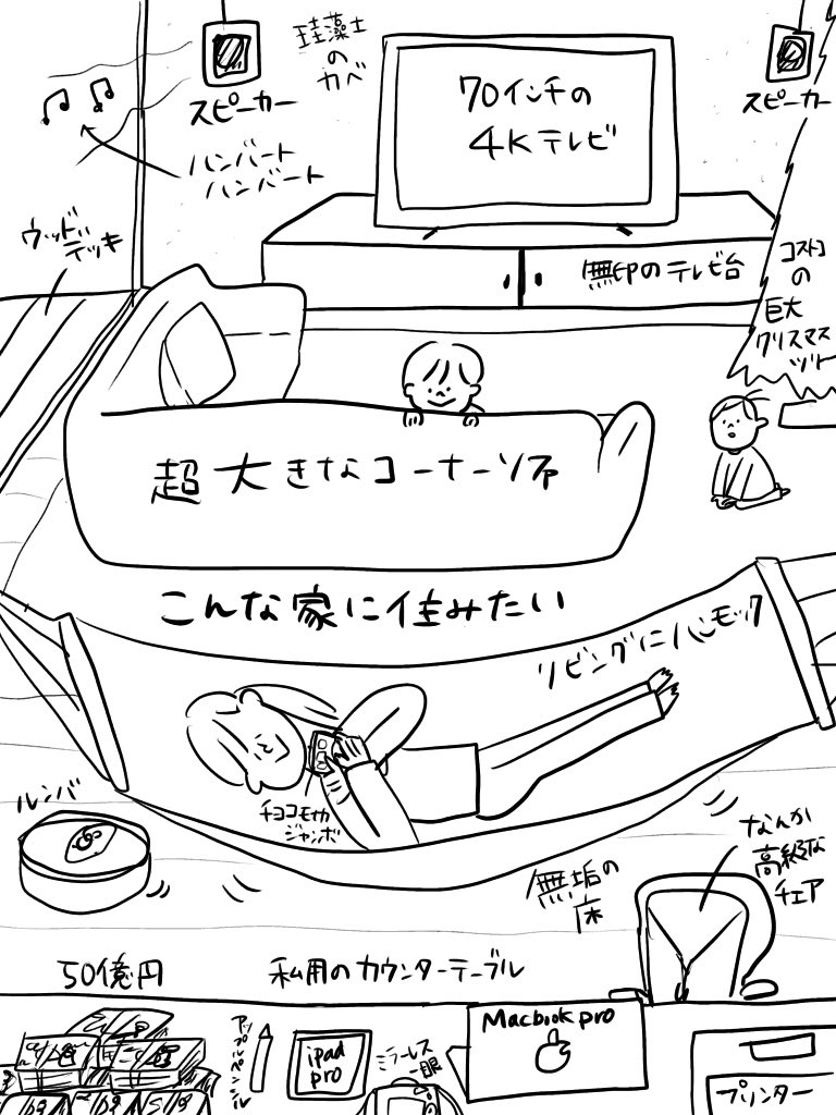 現実逃避で描いた理想の家がツッコミどころ満載かつ最高すぎてもう わかるわー 所々に財宝が 笑 Togetter