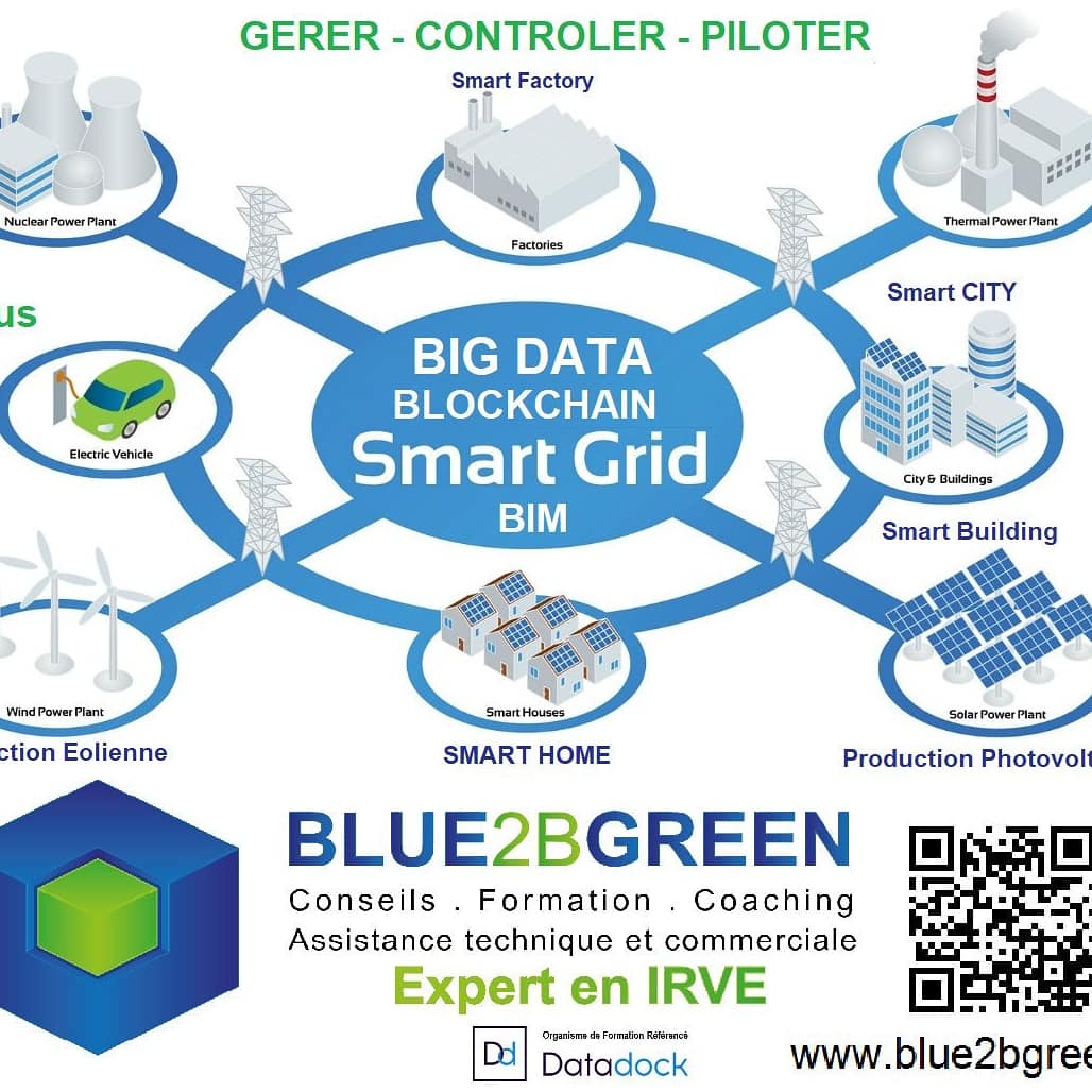 JeanLucCOUPEZ's tweet photo. @EDFofficiel Et sans oublier que #BLUE2BGREEN propose des #Conseils & #FORMATIONS dans le domaine de la mobilité électrique & des #IRVE infrastructures de Recharge des Véhicules_Electriques
#SMART_grids
#SMART_Building
#SmartMobility
#V2G
@Qualif_IRVE
En savoir plus : https://t.co/PxHE7mYsOa https://t.co/csMDtacZ52