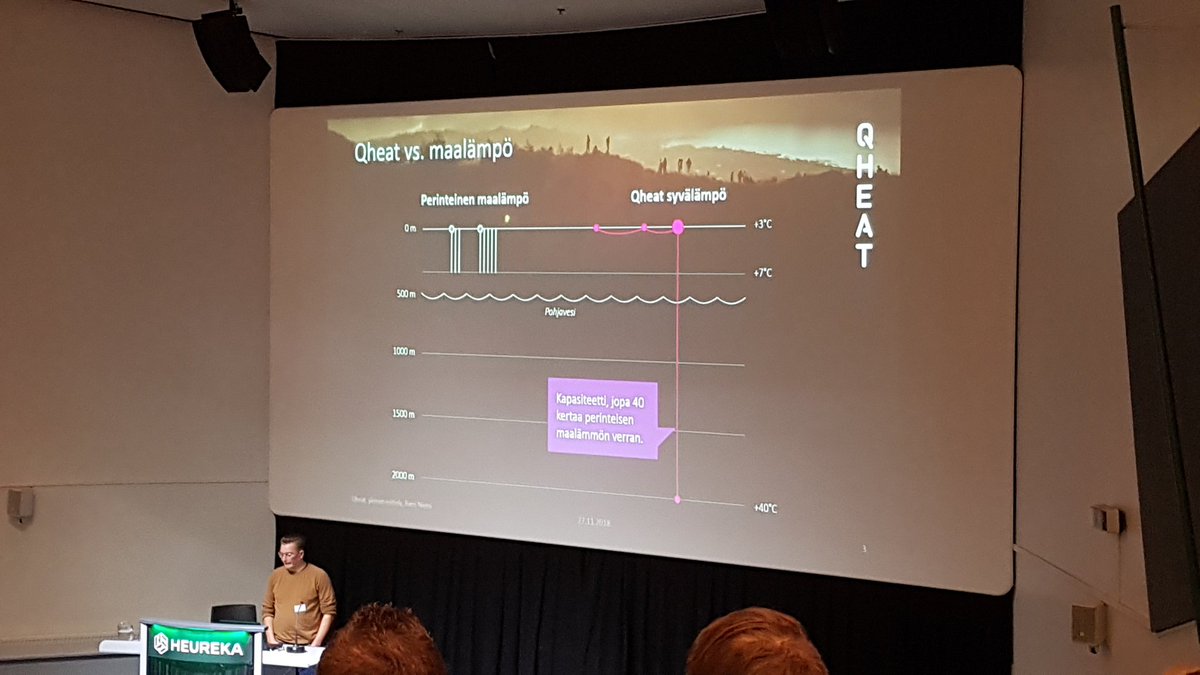 Geoenergia menee harppauksin eteenpäin: tervetuloa 2 km syvälämpö! @Qheat_finland
Tulevaisuuden #kaukolämpö ja #kaukojäähdytys tulee varmasti hyödyntämään näitä ratkaisuja! #4GDH