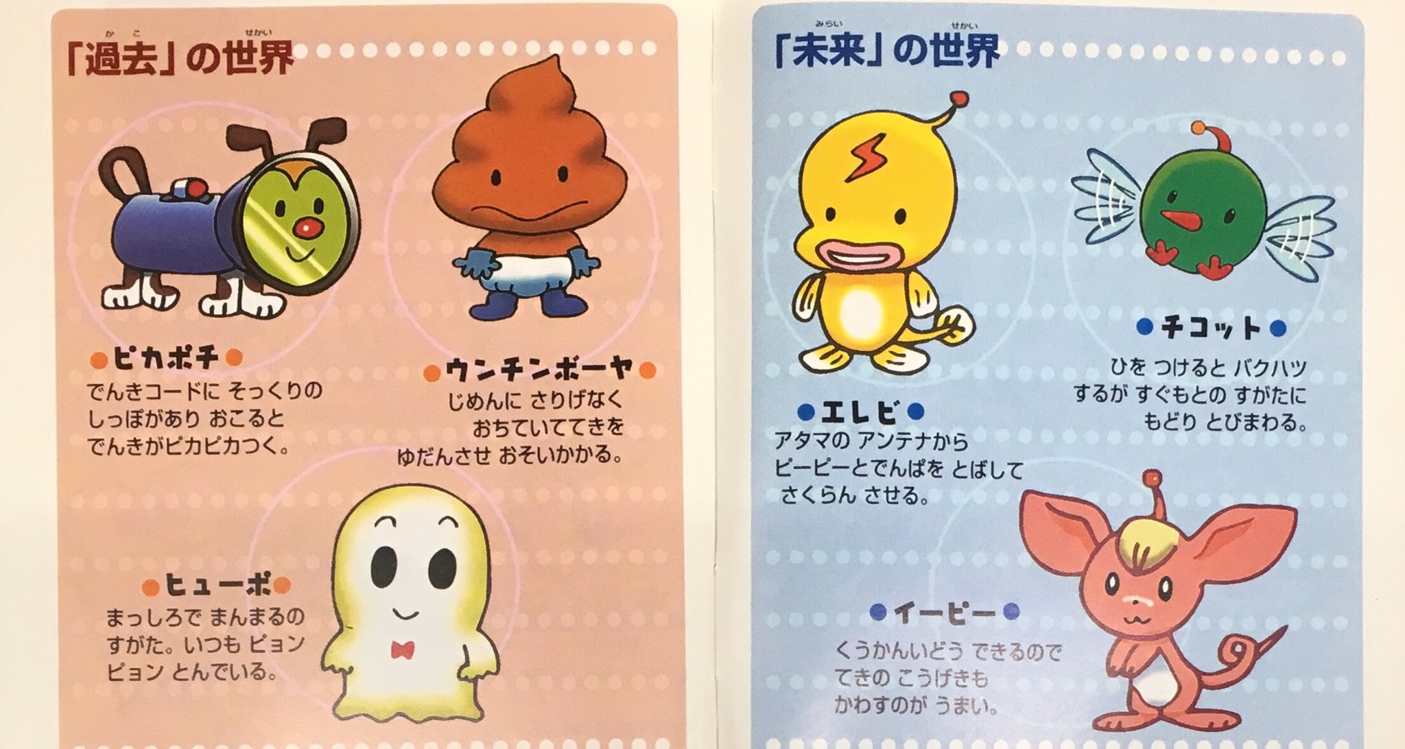 限定即決】サンリオタイムネット2種(未来編&過去編) サンリオ