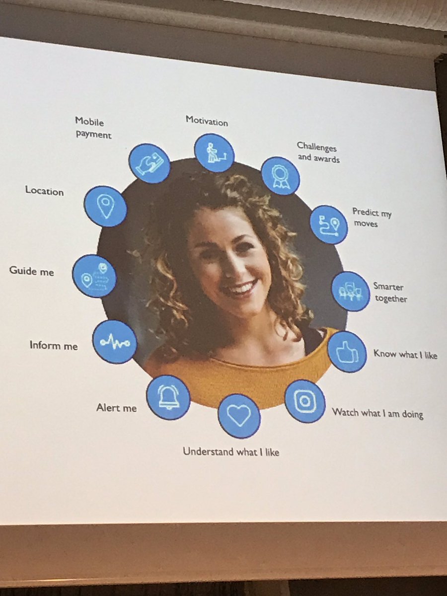 LINKMobilitySwe's tweet image. Under en halvdag fylld med inspiration och i eminent sällskap av talare från #ICA och @HUIResearch talade vår kollega Andreas om #MobileIntelligence om hur man kan använda data från #SMS-utskick till att #nudga liknande konsumenter. 😃 #InsightExpo @Insight1Nordic #wow