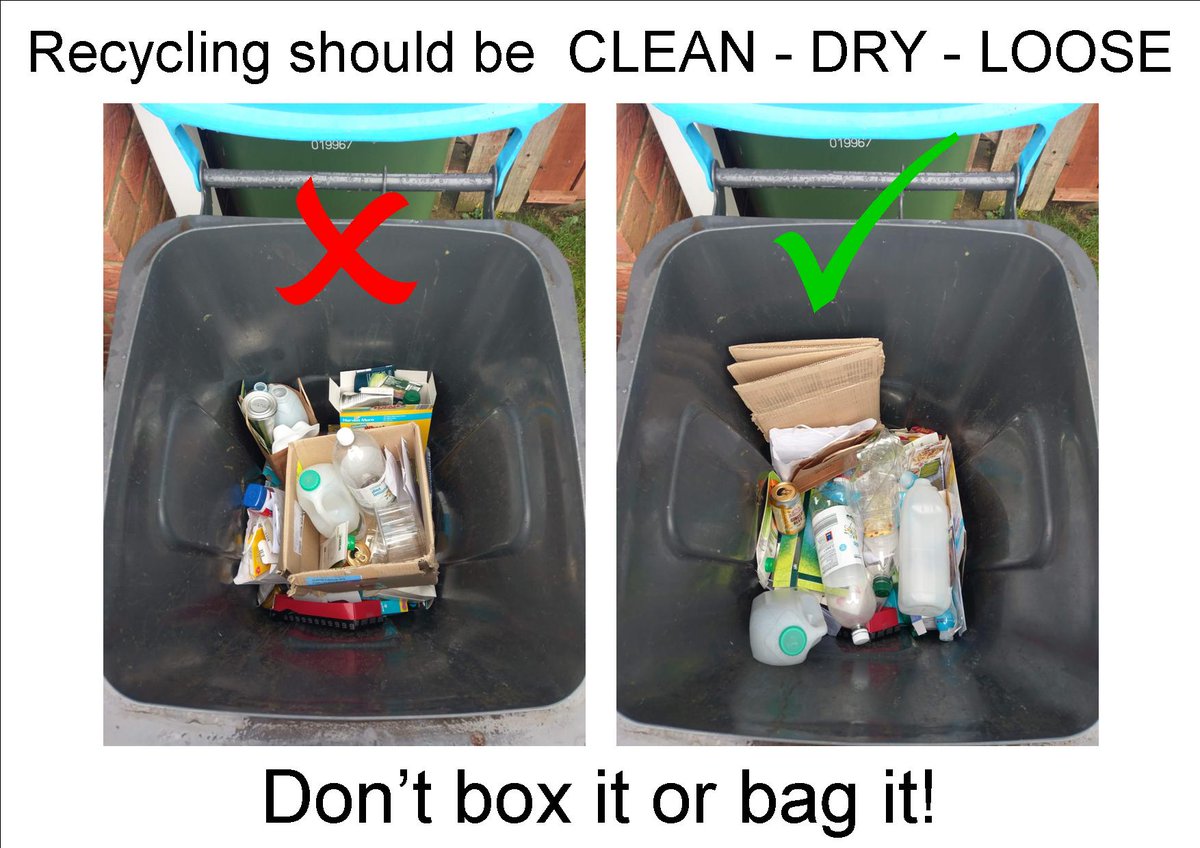 Your #waste for recycling should be CLEAN - DRY - LOOSE 
Don't box it or bag it!
Why? Boxed waste gets squashed together by the bin wagon and trapped, making it difficult to sort and risking rejection for recycling. 
Thank you for #recycling properly.