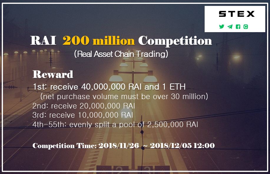 RealAssetchain's tweet image. Trading is now live on @StexExchangeR 
app.stex.com/en/trade/pair/… …
Trading Competition  will continue until December 5.
#RealAssetChain #ETH